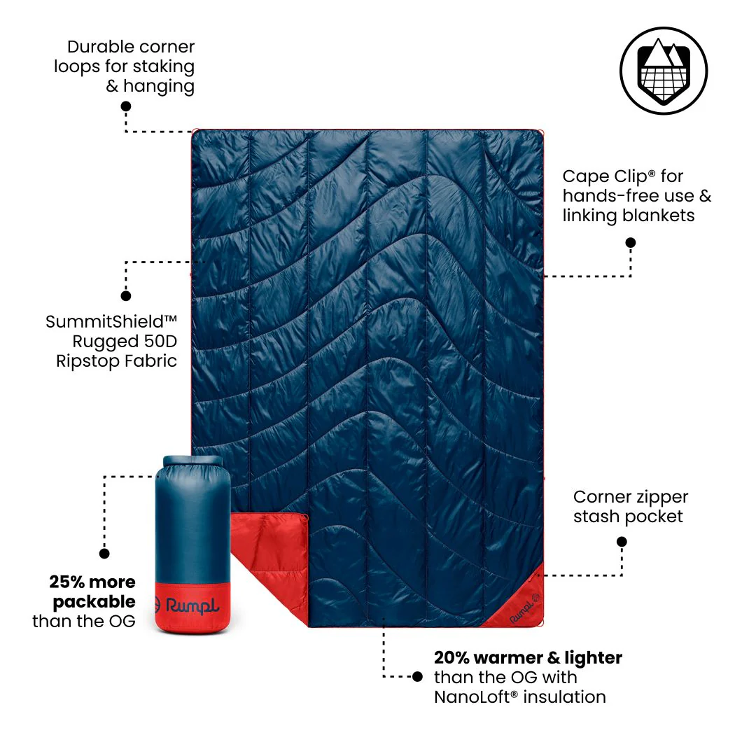 Backcountry Puffy 2 Person Blanket - Deepwater - Image 4