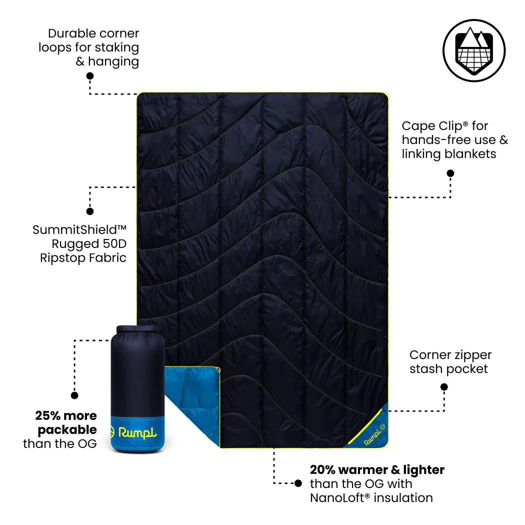 Backcountry 2 Person Puffy Blanket - Midnight Blue - Image 4