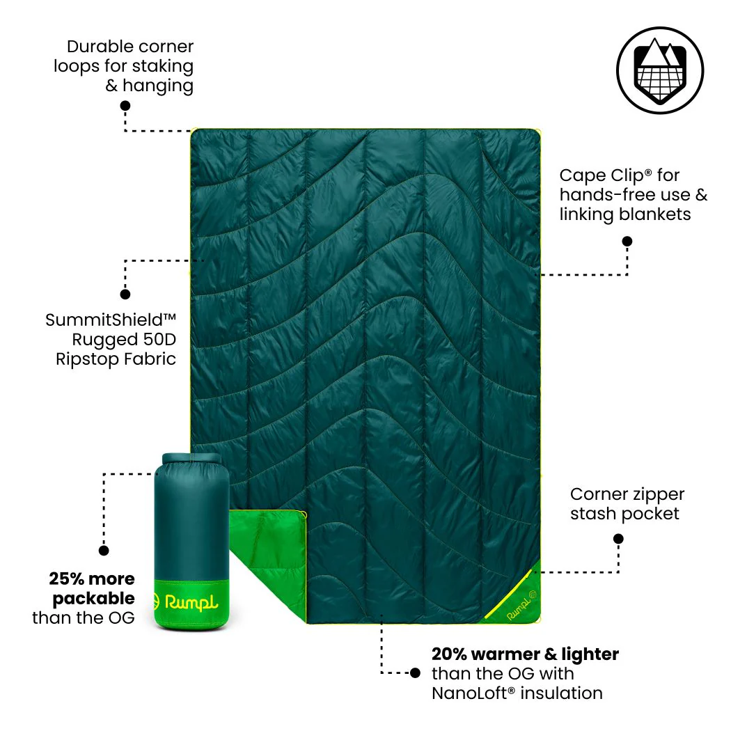 Backcountry Puffy 2 Person Blanket - Sea Moss - Image 3