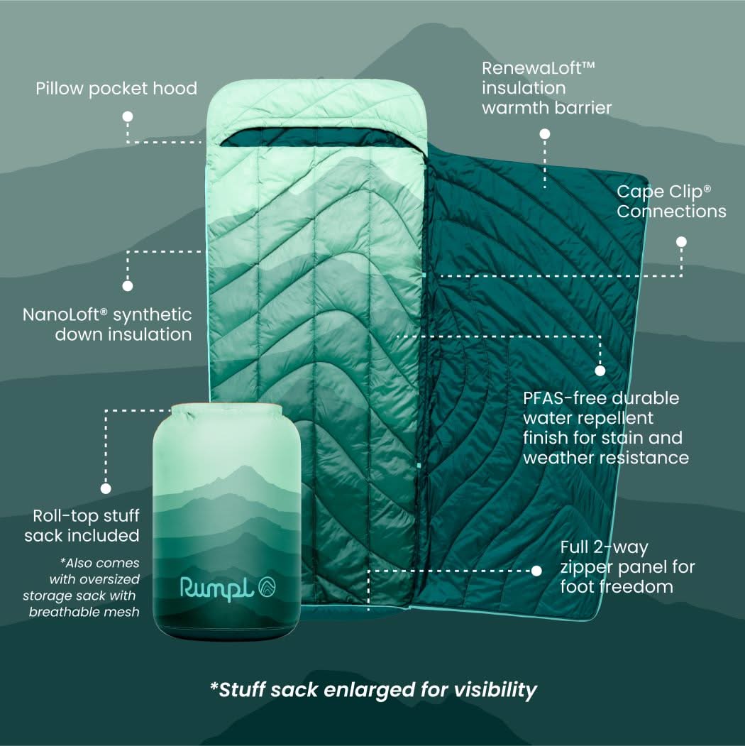 Camp Crash Kit - Image 3