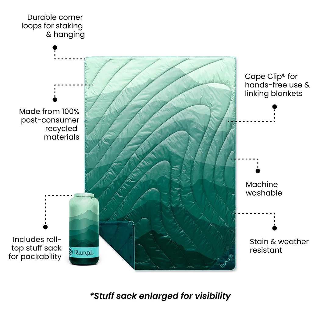 Original Puffy 2 Person Blanket - Cascade Fade - Image 4
