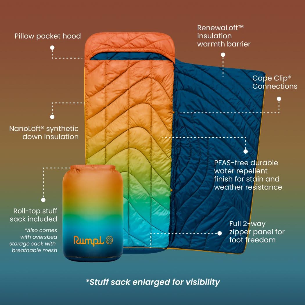 Wrap Sack 20° Sleeping Bag - Baja Fade - Image 5