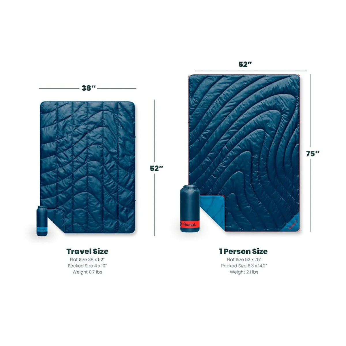 NanoLoft® Flame Blanket - Deepwater - Image 15